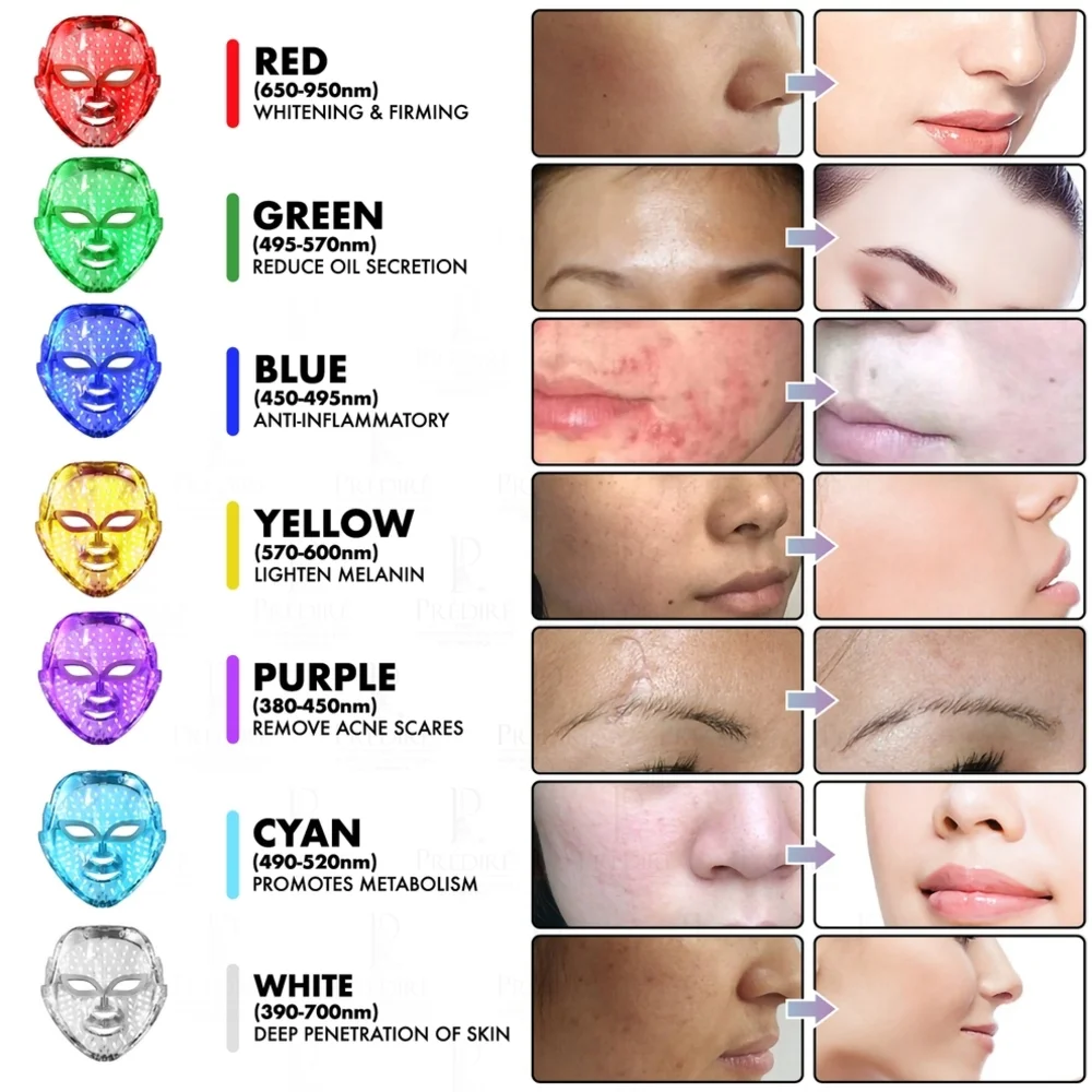 P RÉVENCE Gold LED Face Mask - Picture 7 of 9